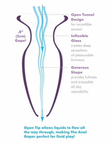 Plug creux Mega Anal Gaper - pipedream